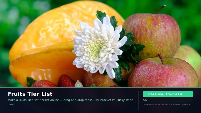 Fruits Tier List