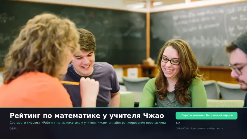 Рейтинг по математике у учителя Чжао