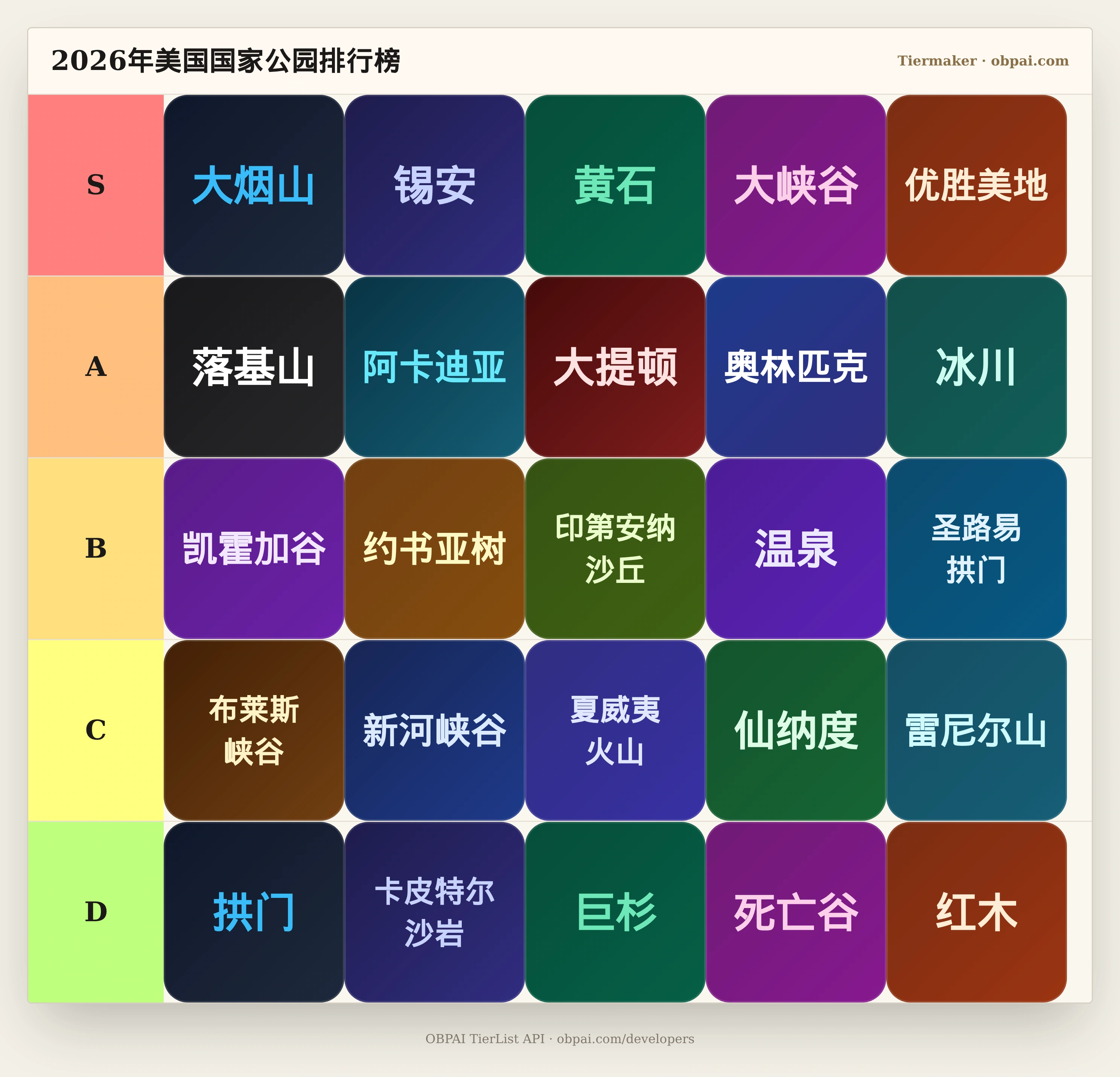 2026年美国国家公园天梯
